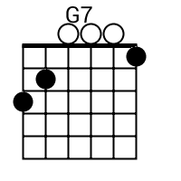 Chord+g7