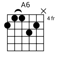 A6 chord {5 4 4 6 5 x}