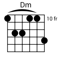 Dm chord {10 12 12 10 10 13}