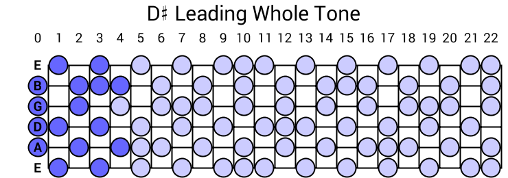 D# Leading Whole Tone