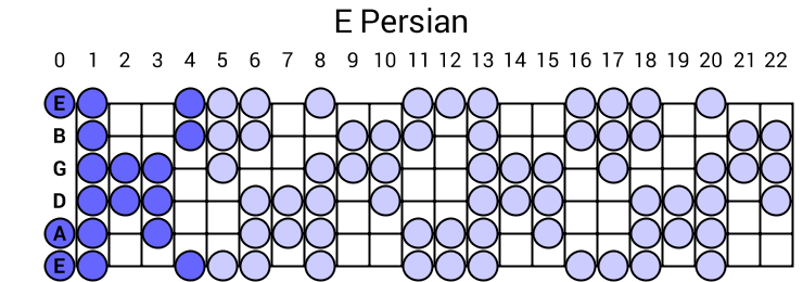 E Persian