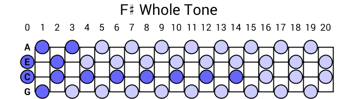 F# Whole Tone