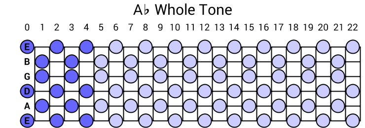 Whole Tone