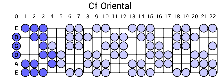 Oriental