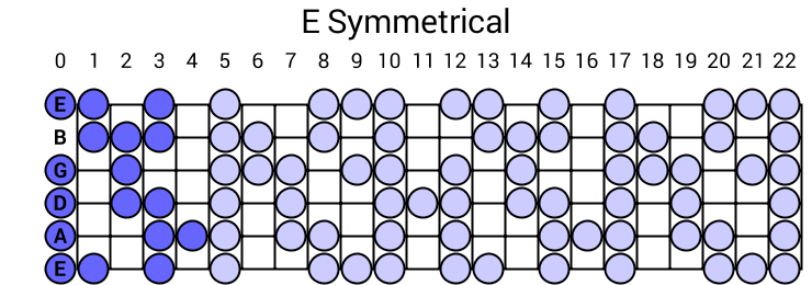 Symmetrical