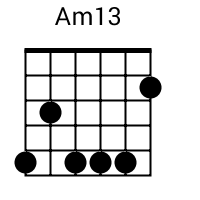 Am13 chord {5 3 5 5 5 2} chord