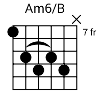 Am6/B chord
