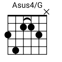 Asus4/G chord