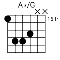 Ab/G chord