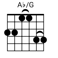 Ab/G chord