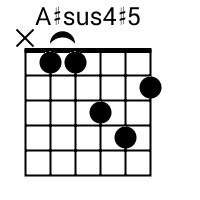 A Sus4 5 Chord