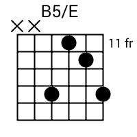 B5/E chord