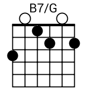 B7/G chord
