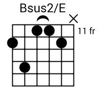 Bsus2/E chord