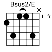Bsus2/E chord