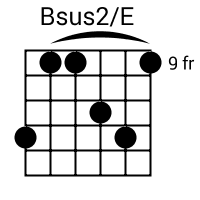 Bsus2/E chord