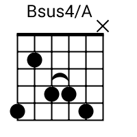 Bsus4/A chord