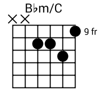 Bbm/C chord