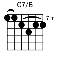 C7/B chord