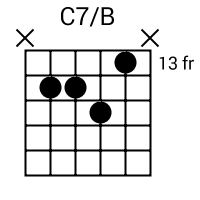 C7/B chord