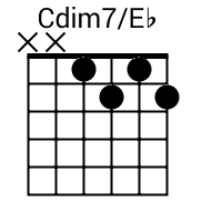 Cdim7 Eb Chord Cdim7 Eb Chord