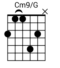 Cm9/G chord {3 1 1 5 3 x} chord