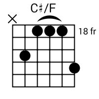 C#/E# chord