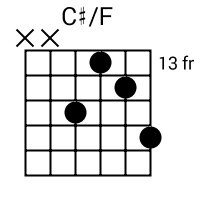 C#/E# chord