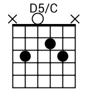D5/C chord