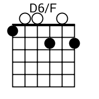 D6/F chord