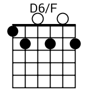D6/F chord