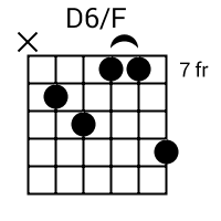 D6/F chord