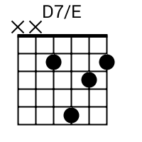 D7/E chord