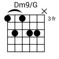 Dm9/G chord