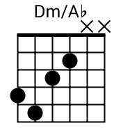 Dm/Ab chord
