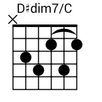 D Dim7 C Chord