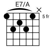 E7/A chord
