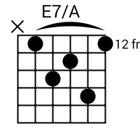 E7/A chord