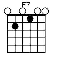 E7 guitar online