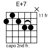 E+7 chord