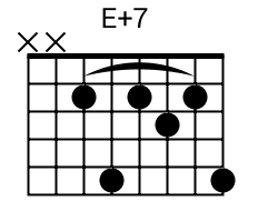 E+7 chord