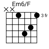 Em6/F chord {x x 3 6 5 3} chord