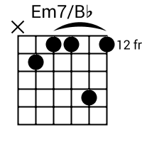 Em7/Bb chord