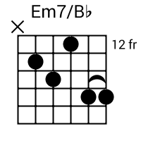 Em7/Bb chord