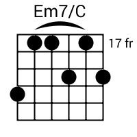 Em7/C chord