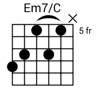 Em7/C chord