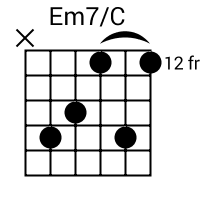 Em7/C chord