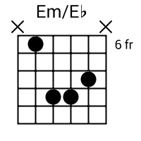 Em/Eb chord