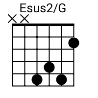 Esus2/G chord