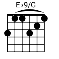 Eb9 2024 guitar chord